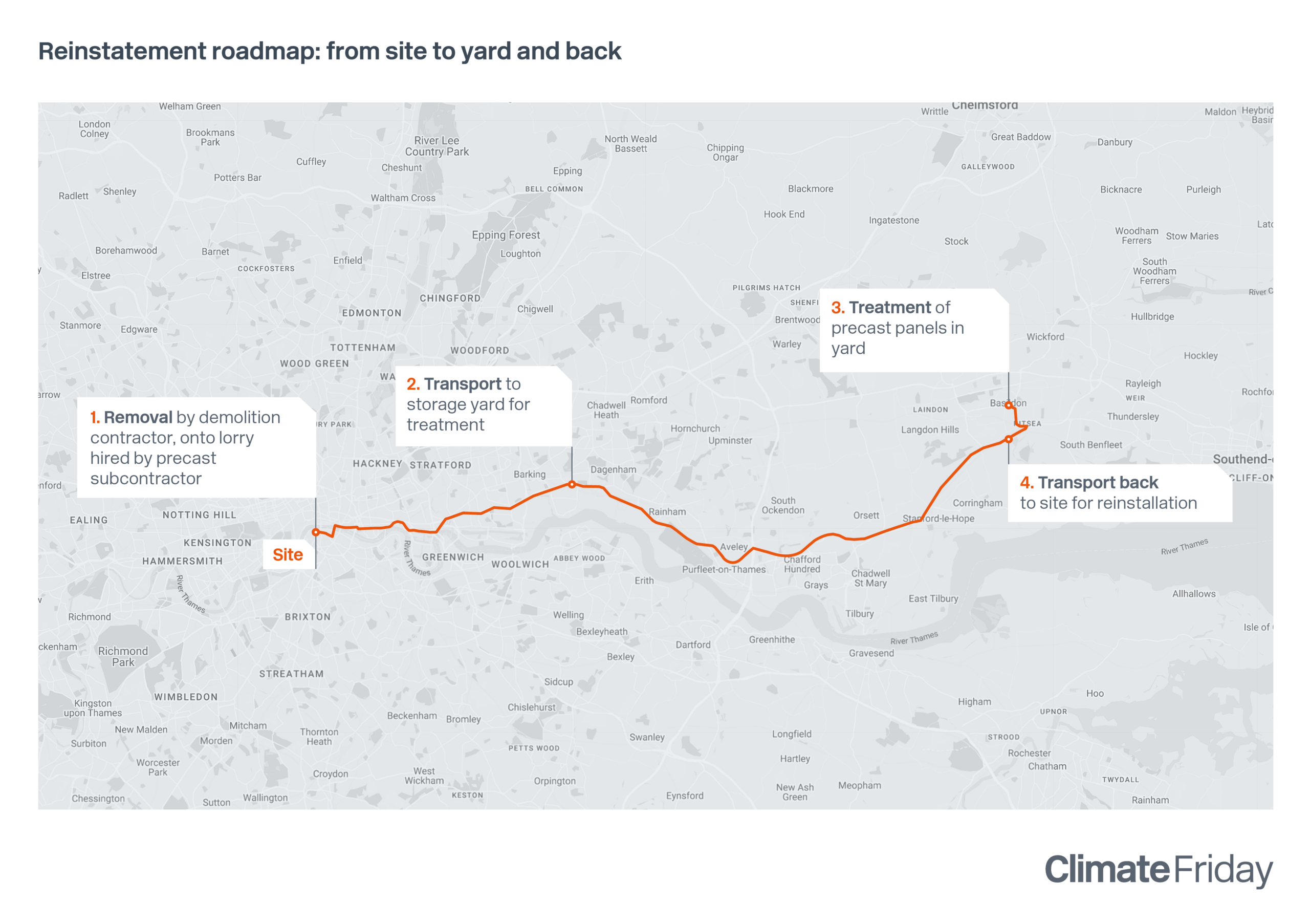 Rebuild 76 Southbank